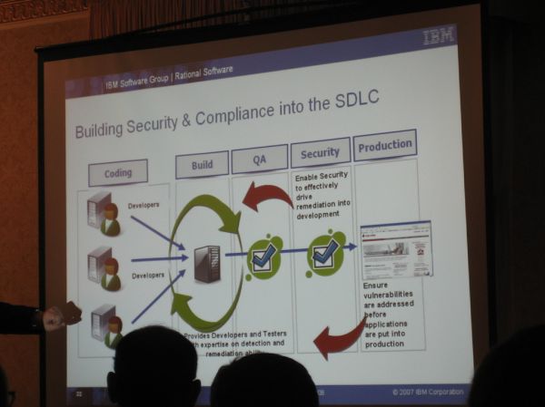 Ajax vulnerabilities