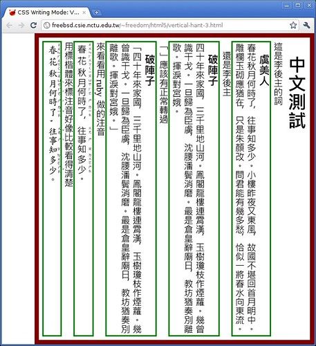 webkit-chromium