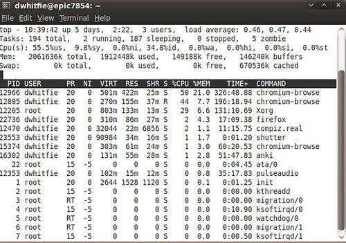 proof Chromium is not the web savior