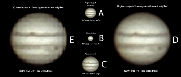 Jupiter with Telephoto lens (6842892286)