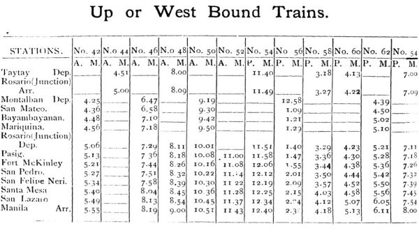 Time Table for MRR - Antipolo Extension [up of west bound trains]- 1908