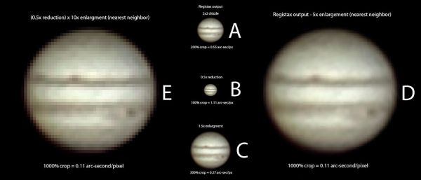 Jupiter with Telephoto lens