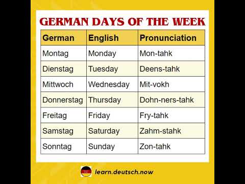 German Days of the Week with English...
