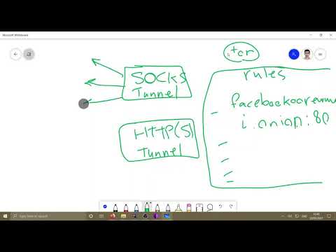 Onion Tunnel: Proxy Every Hidden Service on localhost