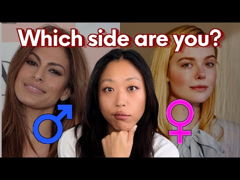 Do you have a Masculine or Feminine face? Facial Gender &amp; How it impacts our style.
