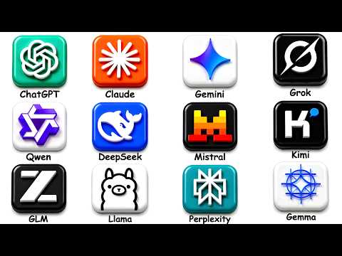 Every Large Language Model Explained in 17 Minutes!