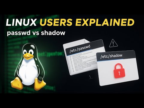 Linux User Management Explained | Users, UID, /etc/passwd &amp; /etc/shadow (Beginner Guide)