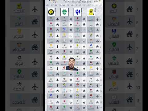 جدول دوري روشن للاربعة الكبار #الاتحاد #الهلال #الاهلي#النصر#football#كورة_القدم الدوري_السعودي#جيدو