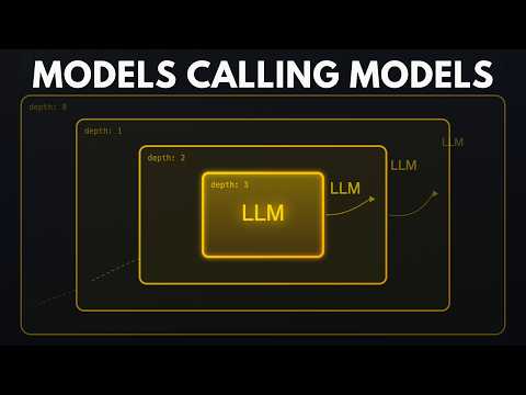 Recursive Language Models: The Future of Long-context LLMs