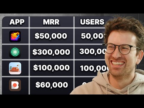 10 Unknown Apps Making $50K+ MRR (Copy Them)