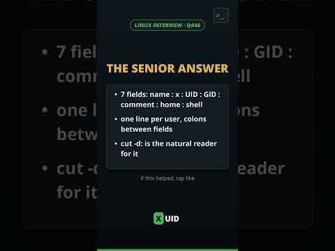 /etc/passwd holds no passwords | 7 fields decoded | Linux Interview Q#46 Part 1