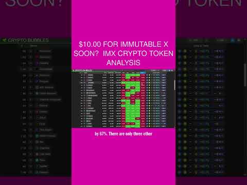 $10.00 For Immutable X Soon? 🤔 IMX Crypto Token Analysis
