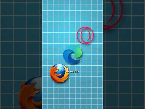 What is the Best Web Browser?