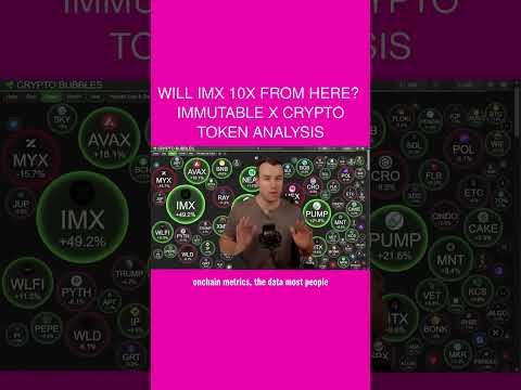 Will IMX 10x From Here? 🤩 Immutable X Crypto Token Analysis