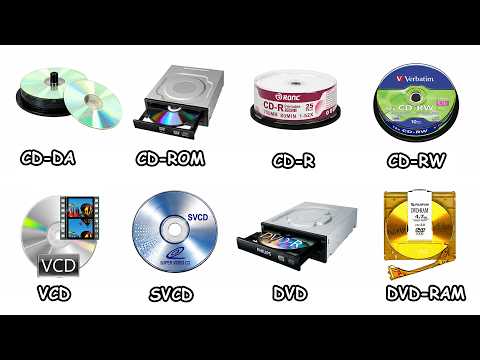 All Optical Disc Formats Explained in Detail for Beginners!